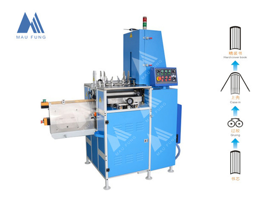 17 adet/Dakika 360x270mm Yarı Otomatik Kitap Kapak Takma Makinesi MF-SKJ380AS